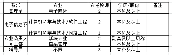 QQ图片20190505164027.png